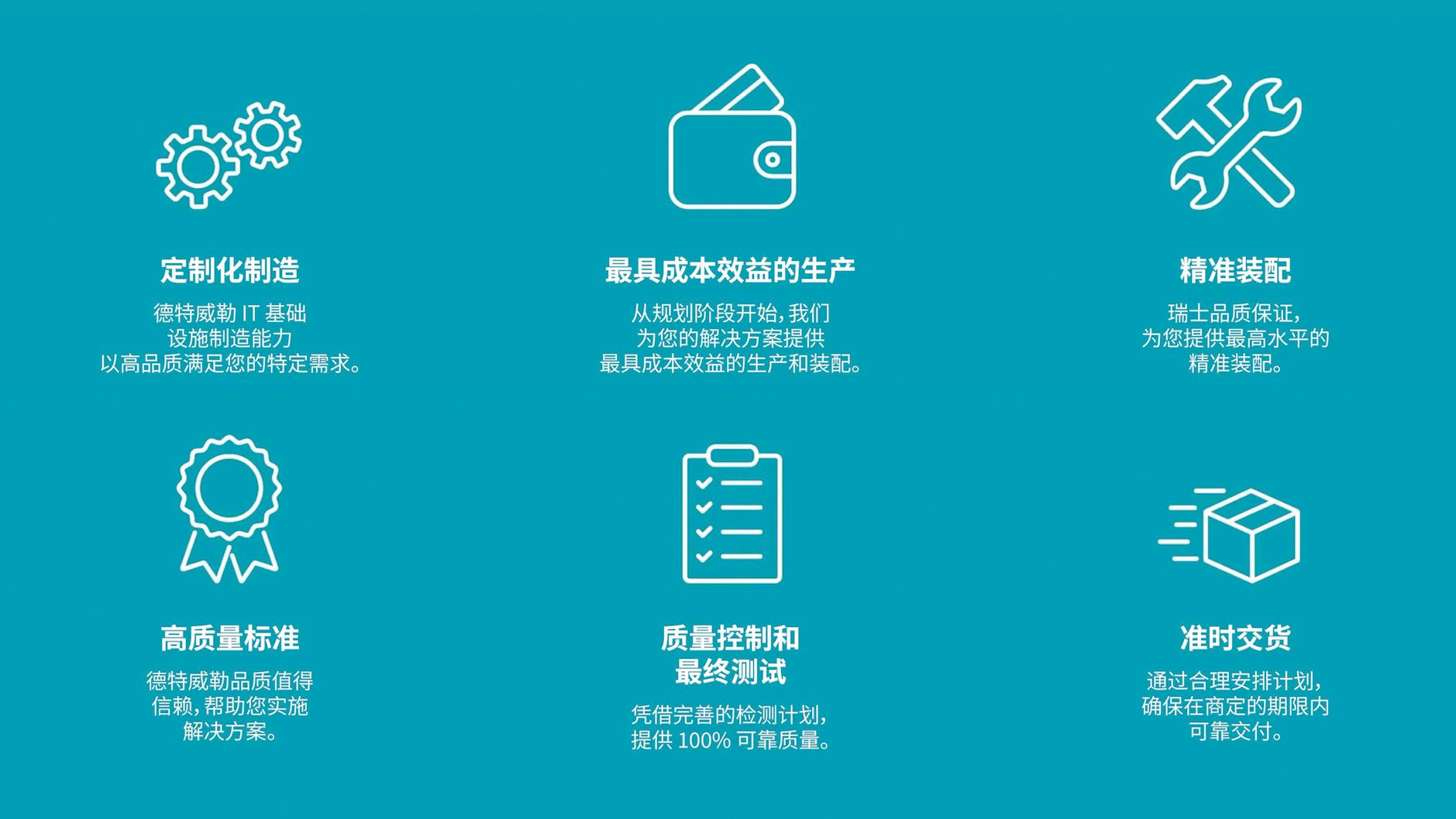 Harnessing1 CN
